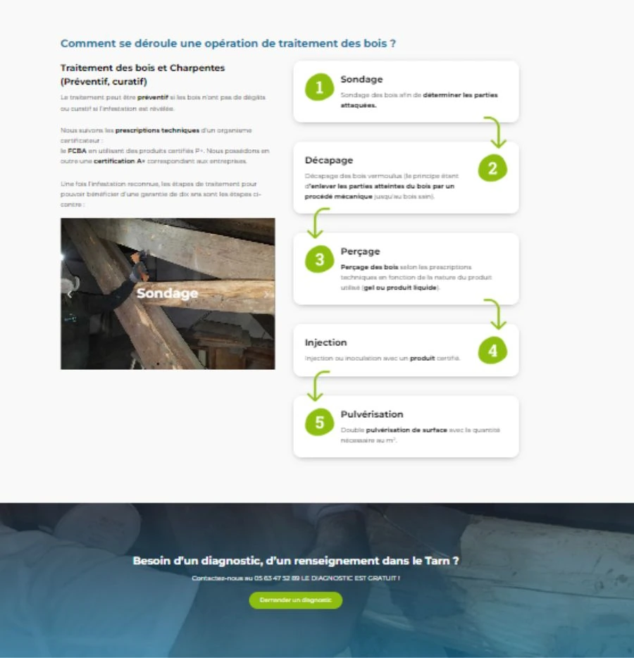 réalisations vivaweb sc bernon 900x934